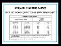 Laboratory Tests